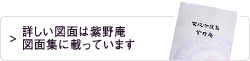 詳しい図面は紫野庵図面集に載っています